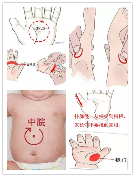 小儿推拿手法图示