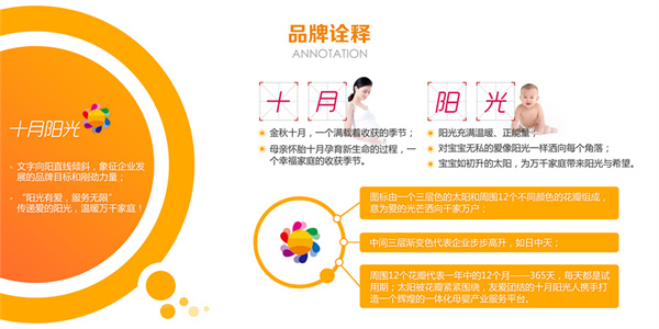 月嫂公司加盟后运营技巧(图2)