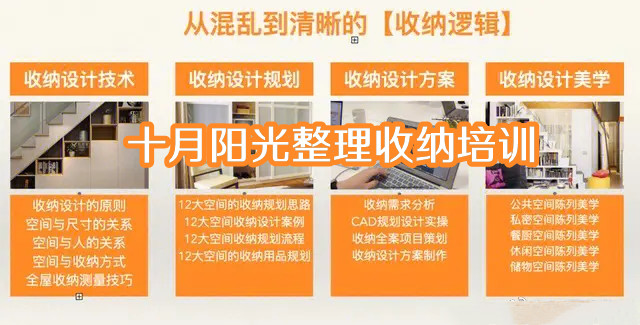 想学收纳？先了解北京收纳培训的费用构成，避免隐形消费！(图2)