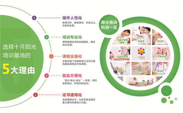 零经验能开月嫂公司吗？看完这篇你就懂了(图2)